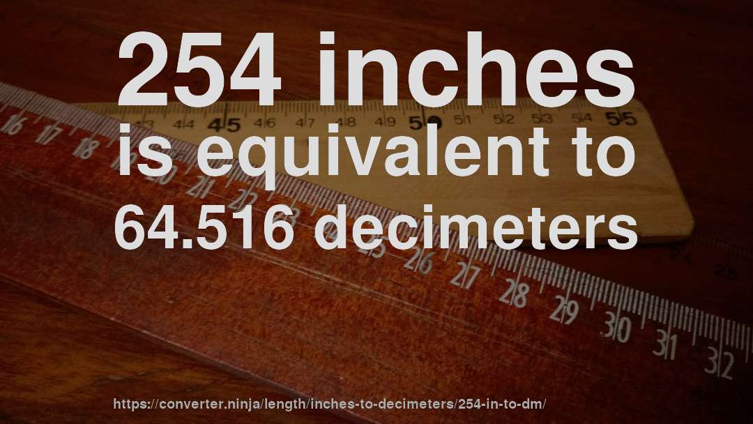 254 inches is equivalent to 64.516 decimeters