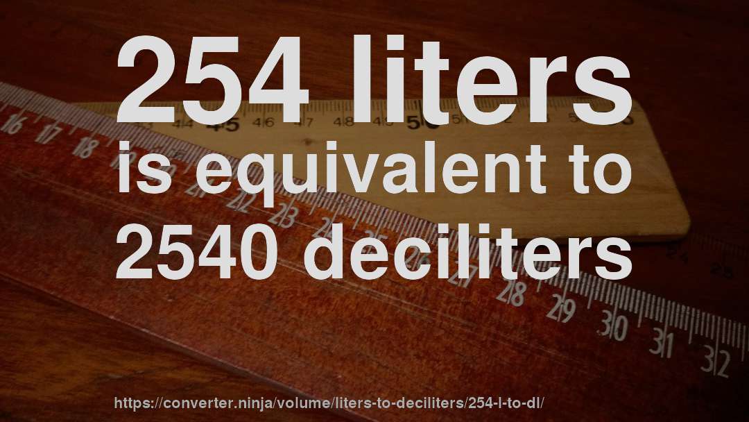 254 liters is equivalent to 2540 deciliters
