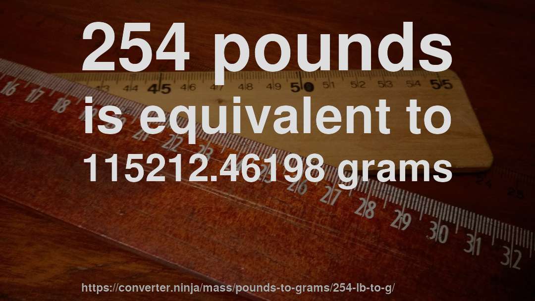 254 pounds is equivalent to 115212.46198 grams