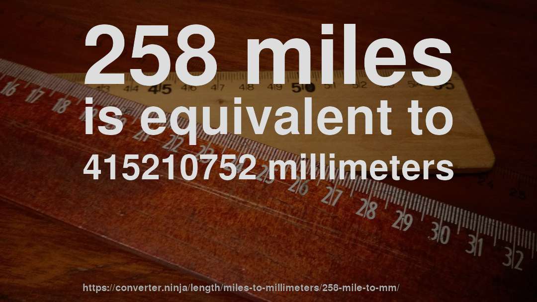 258 miles is equivalent to 415210752 millimeters