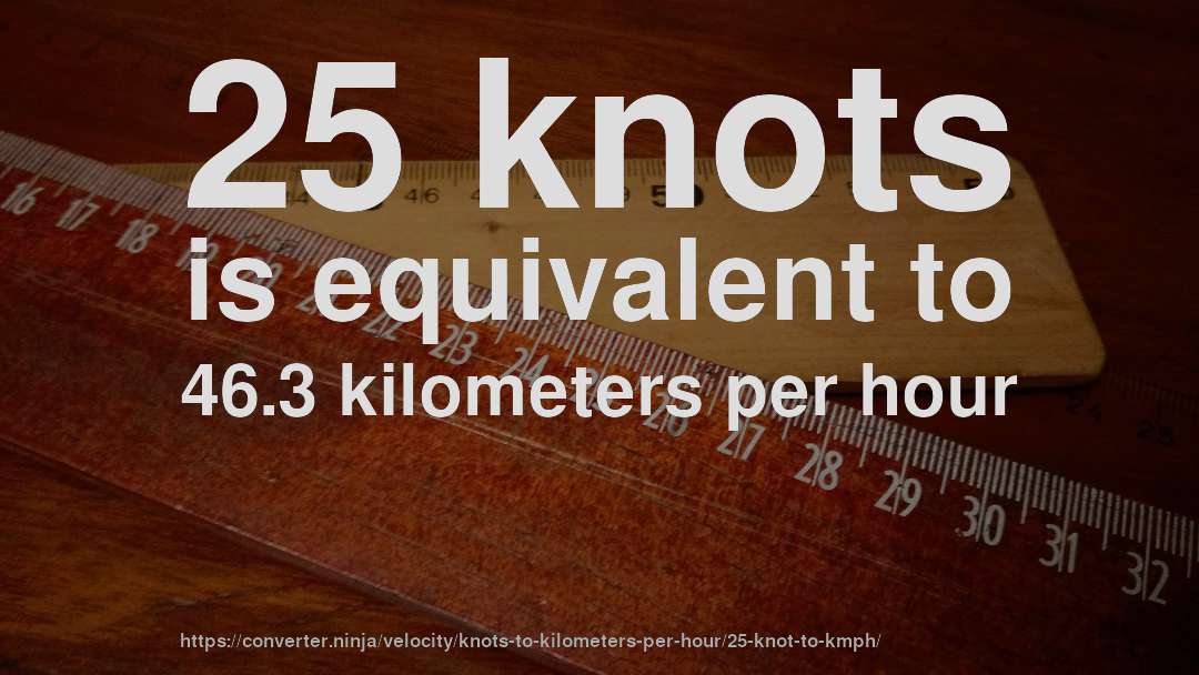 25 knots is equivalent to 46.3 kilometers per hour