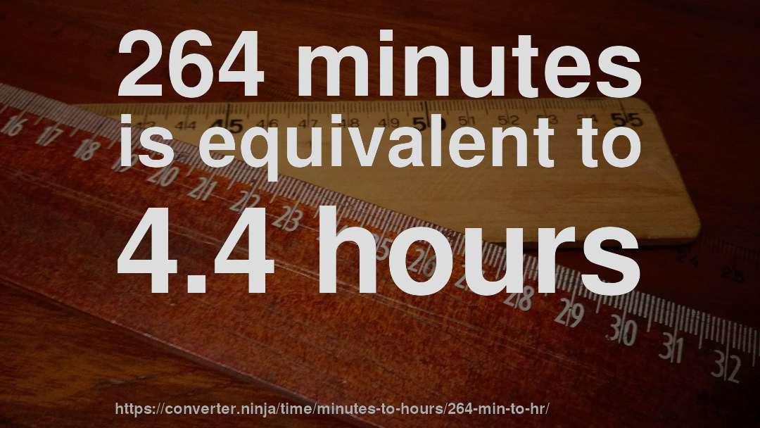 264 minutes is equivalent to 4.4 hours