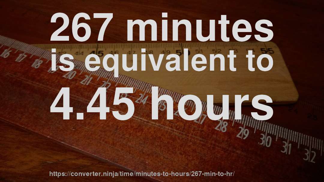 267 minutes is equivalent to 4.45 hours