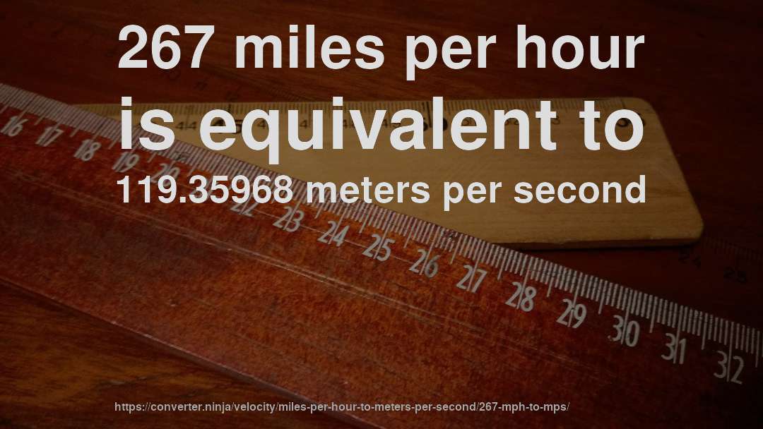 267 miles per hour is equivalent to 119.35968 meters per second