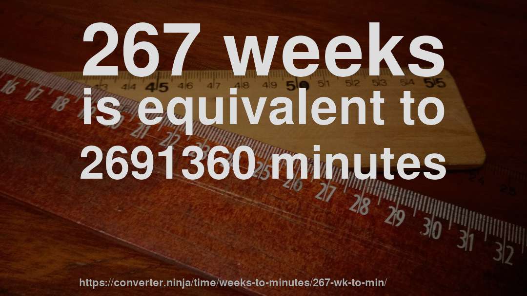 267 weeks is equivalent to 2691360 minutes