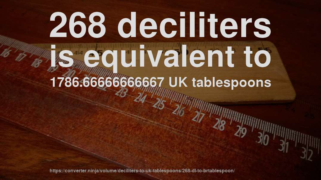 268 deciliters is equivalent to 1786.66666666667 UK tablespoons