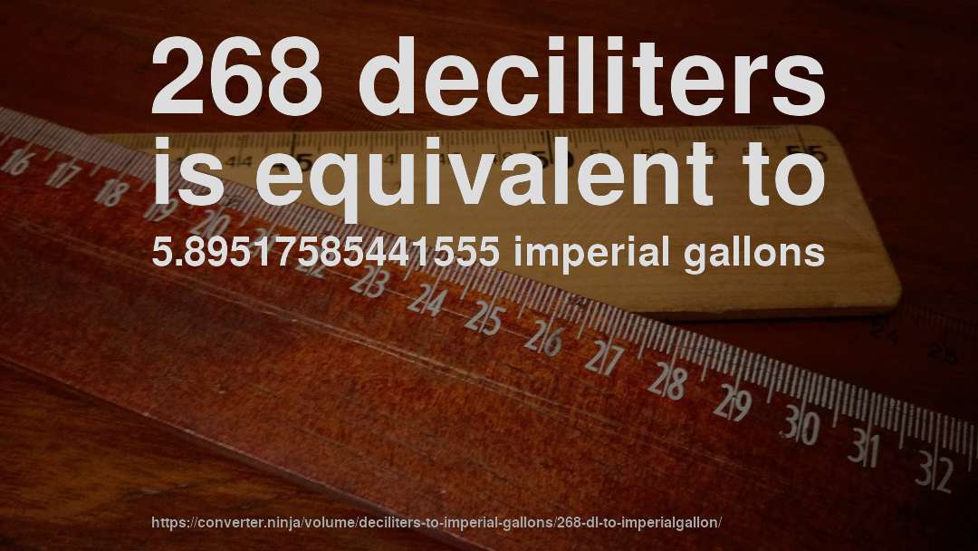 268 deciliters is equivalent to 5.89517585441555 imperial gallons