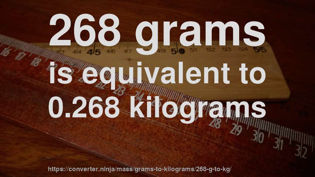 268 grams is equivalent to 0.268 kilograms