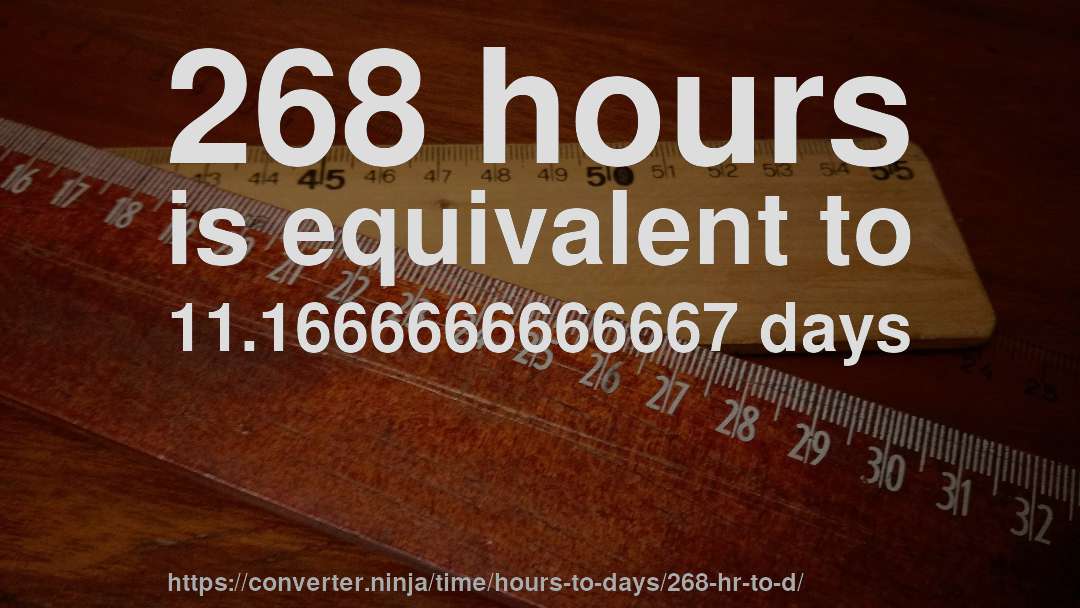 268 hours is equivalent to 11.1666666666667 days