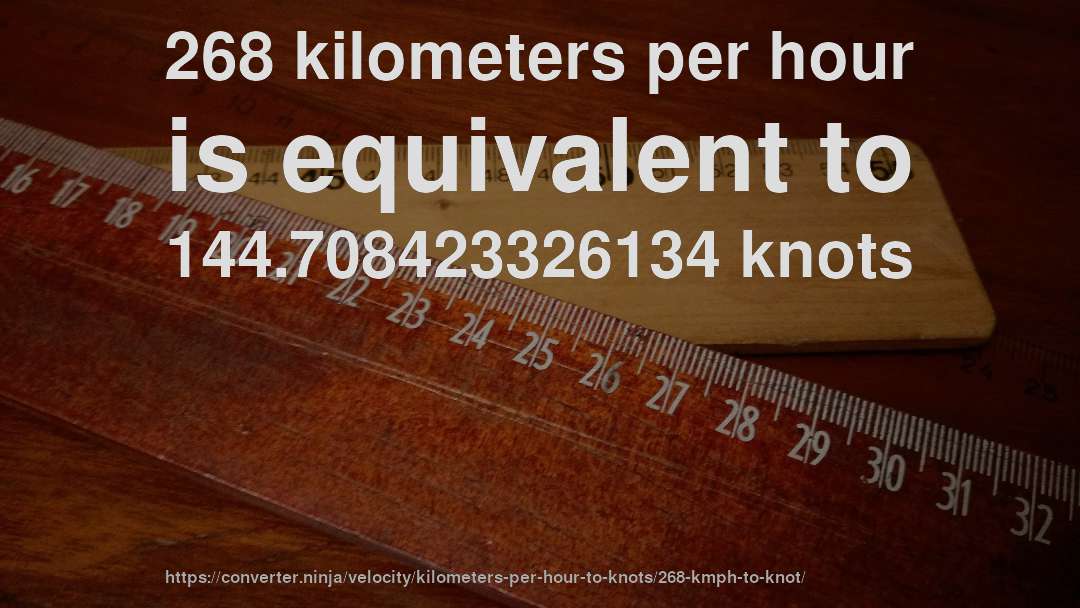 268 kilometers per hour is equivalent to 144.708423326134 knots