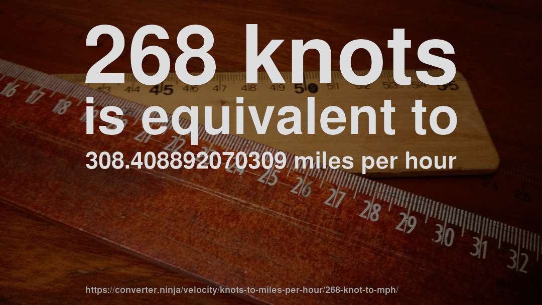268 knots is equivalent to 308.408892070309 miles per hour