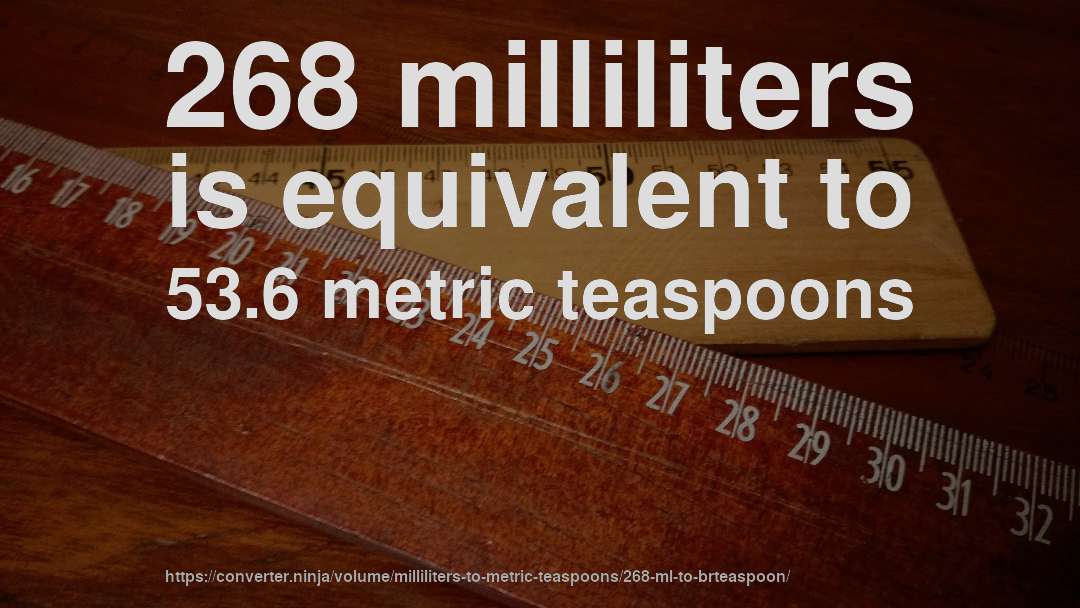 268 milliliters is equivalent to 53.6 metric teaspoons