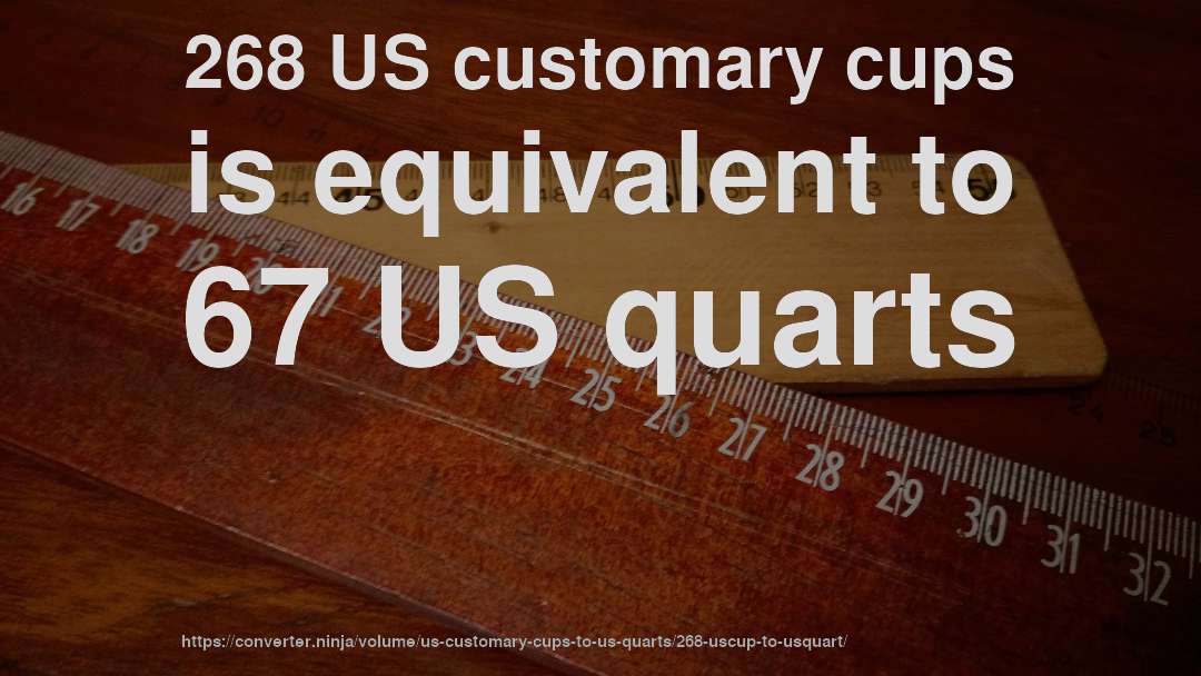 268 US customary cups is equivalent to 67 US quarts