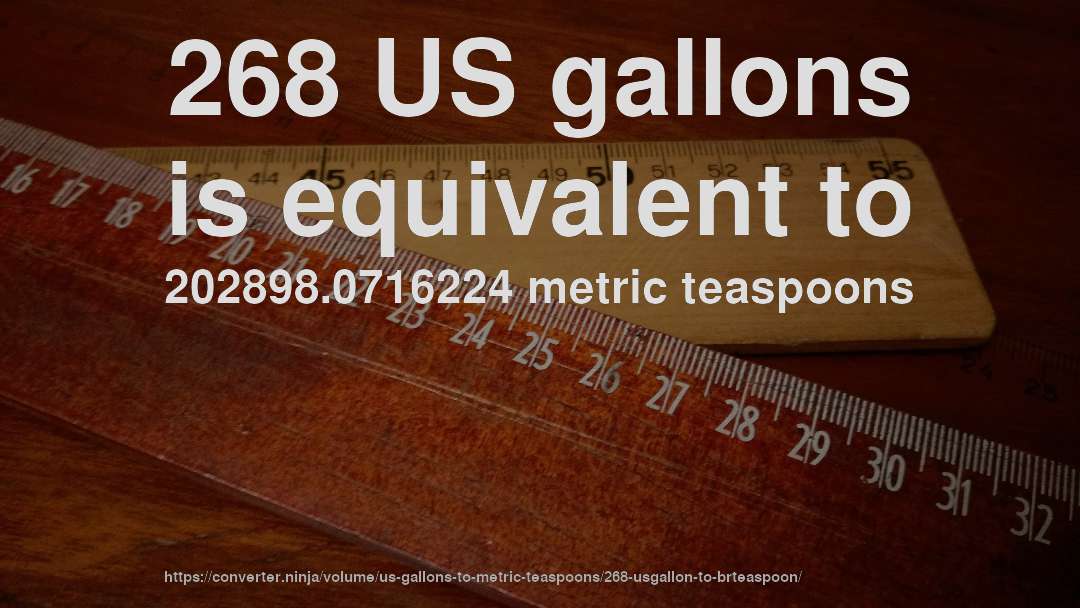268 US gallons is equivalent to 202898.0716224 metric teaspoons