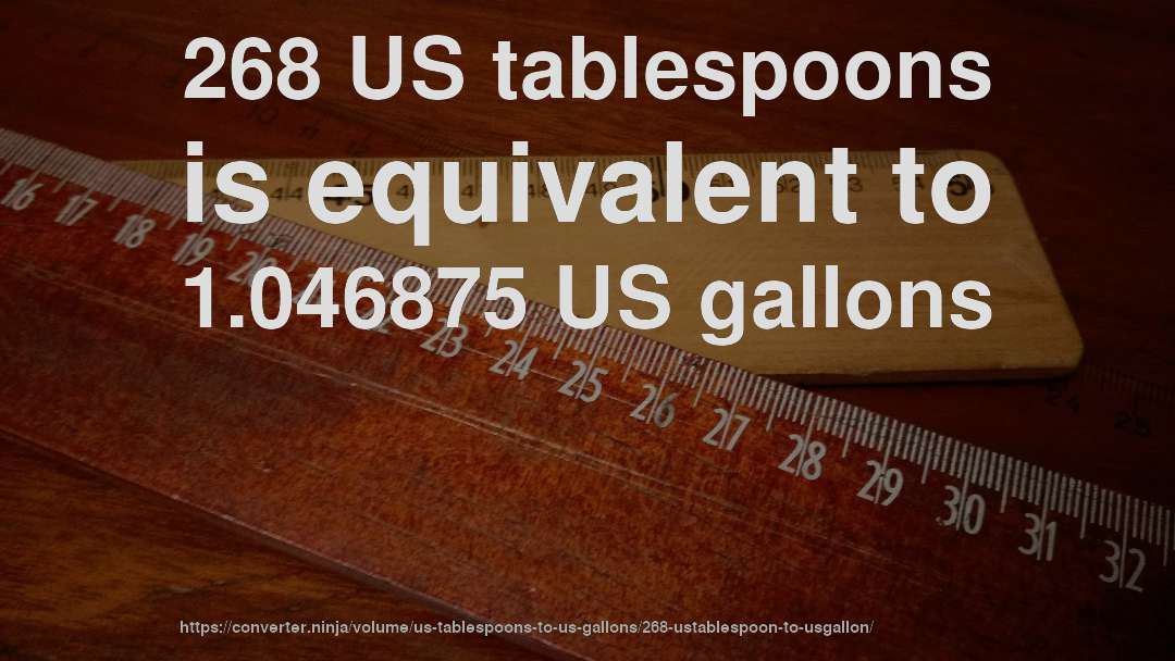 268 US tablespoons is equivalent to 1.046875 US gallons