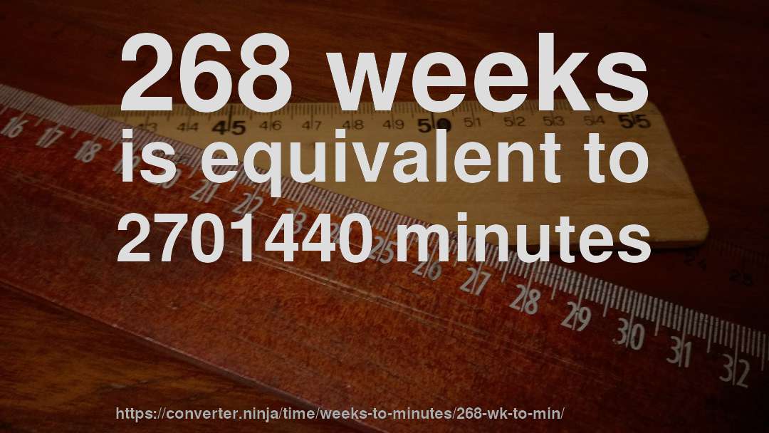 268 weeks is equivalent to 2701440 minutes