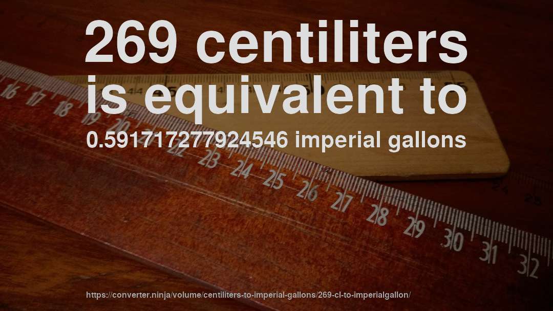 269 centiliters is equivalent to 0.591717277924546 imperial gallons