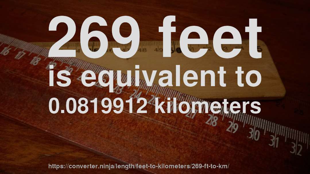 269 feet is equivalent to 0.0819912 kilometers