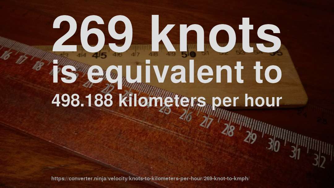 269 knots is equivalent to 498.188 kilometers per hour