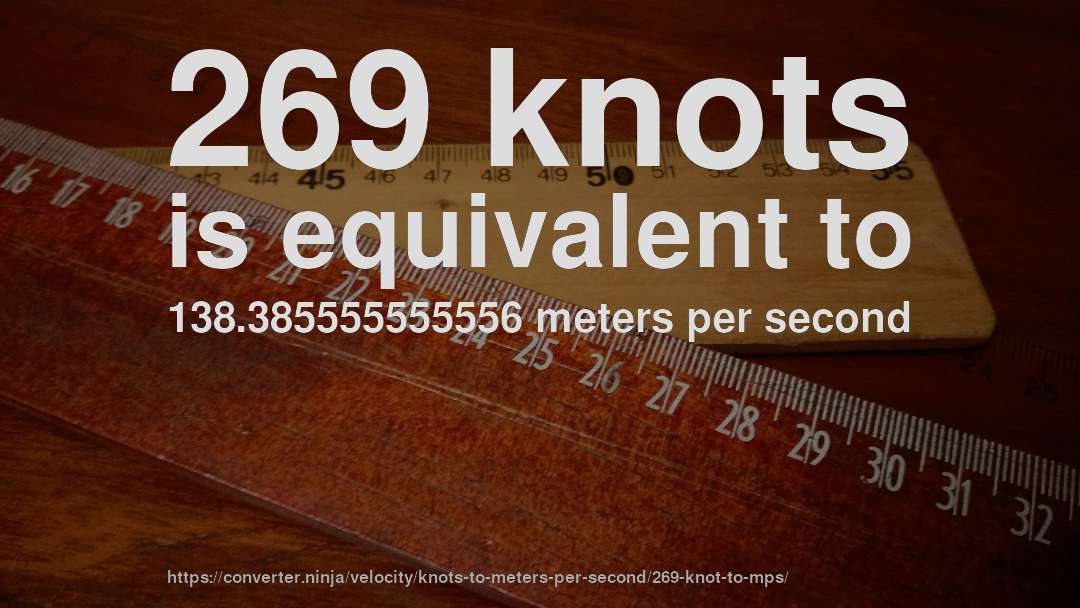 269 knots is equivalent to 138.385555555556 meters per second