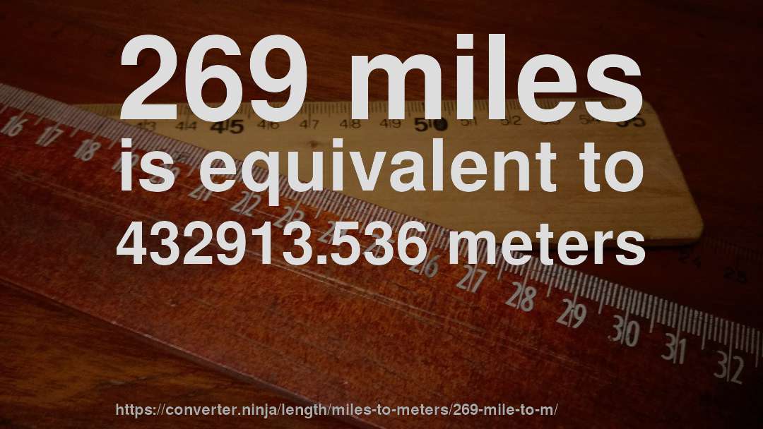 269 miles is equivalent to 432913.536 meters