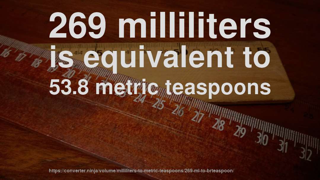 269 milliliters is equivalent to 53.8 metric teaspoons