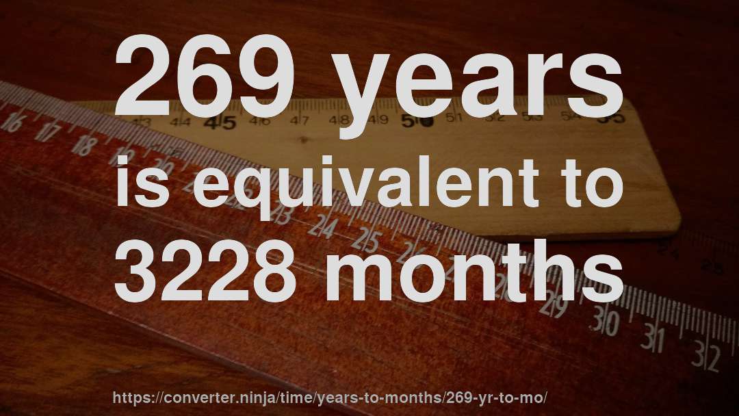 269 years is equivalent to 3228 months
