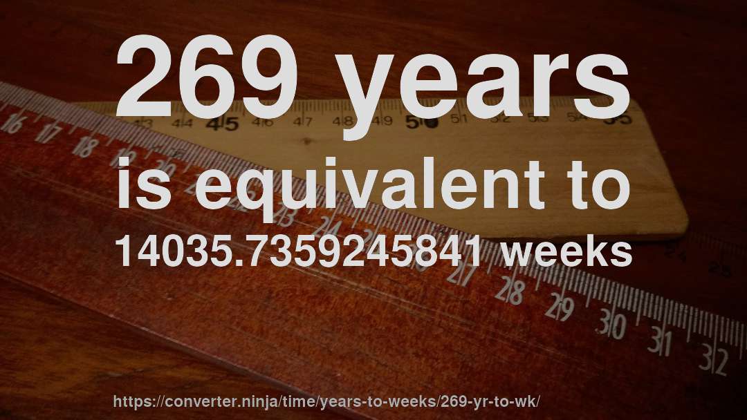 269 years is equivalent to 14035.7359245841 weeks