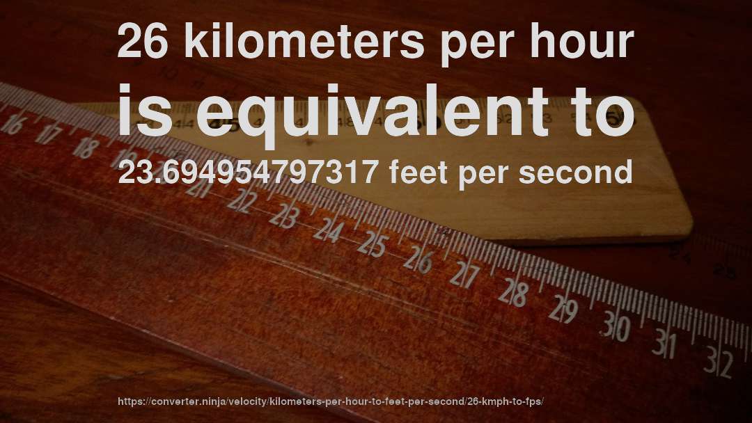 26 kilometers per hour is equivalent to 23.694954797317 feet per second
