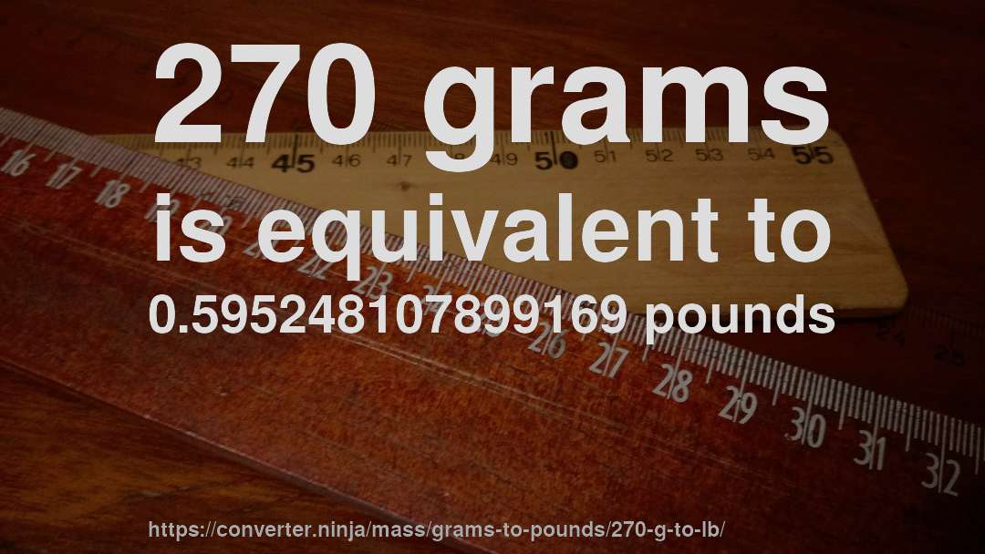 270 grams is equivalent to 0.595248107899169 pounds
