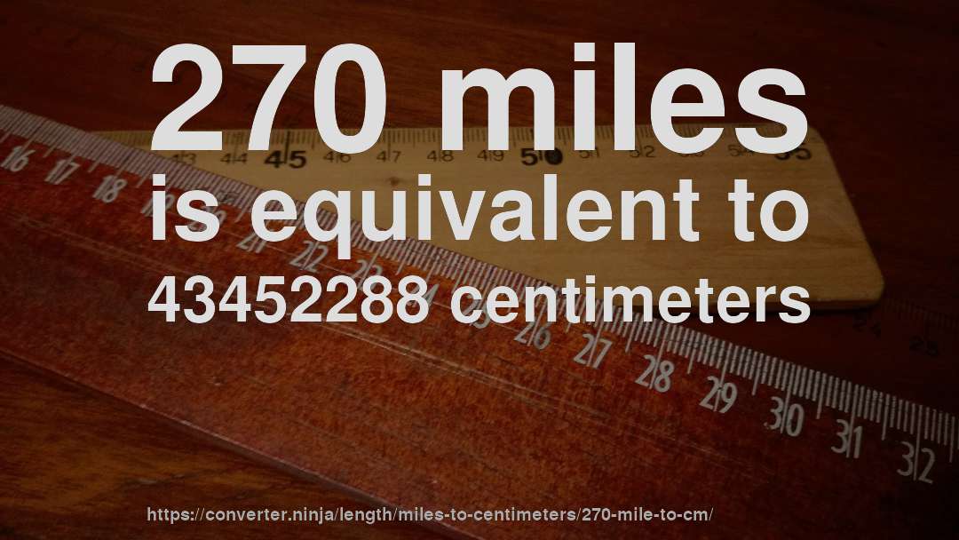 270 miles is equivalent to 43452288 centimeters