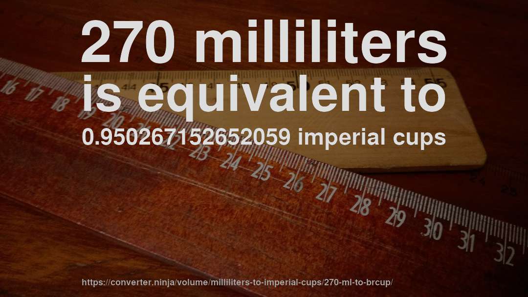 270 milliliters is equivalent to 0.950267152652059 imperial cups
