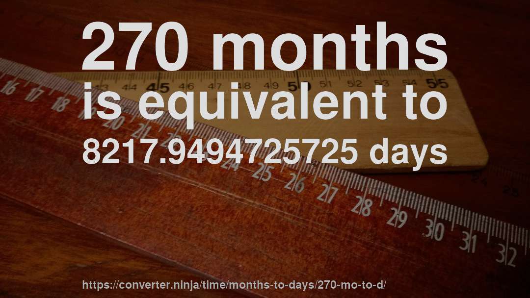 270 months is equivalent to 8217.9494725725 days