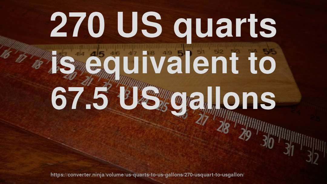 270 US quarts is equivalent to 67.5 US gallons