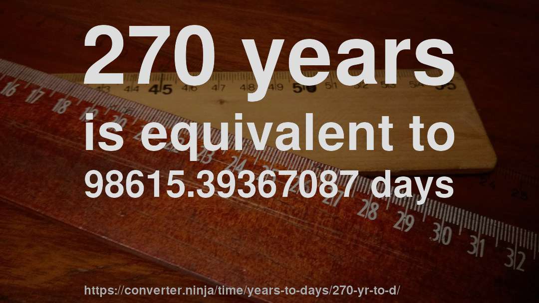 270 years is equivalent to 98615.39367087 days