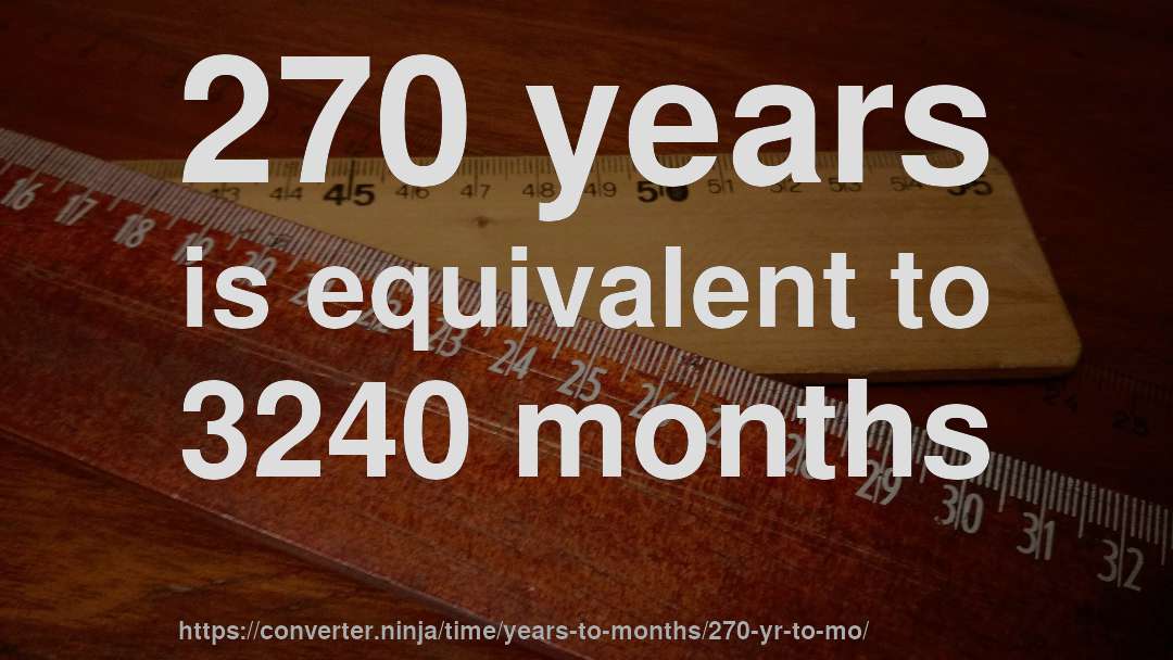 270 years is equivalent to 3240 months