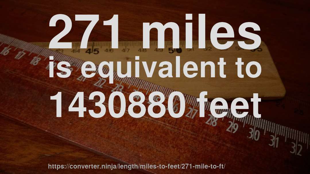 271 miles is equivalent to 1430880 feet