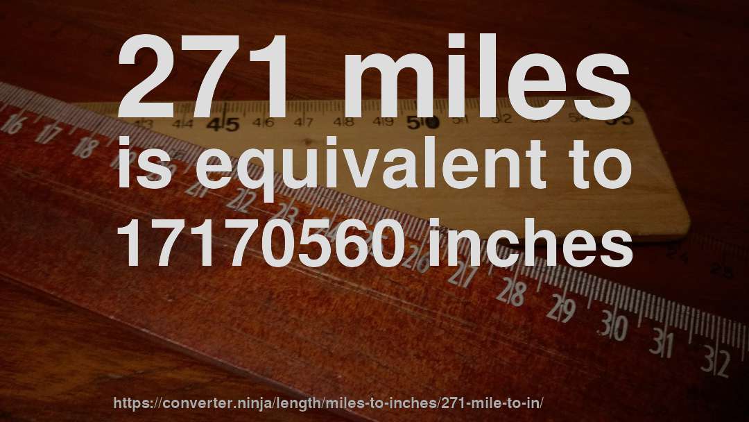 271 miles is equivalent to 17170560 inches