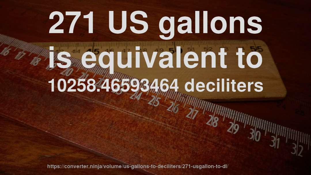 271 US gallons is equivalent to 10258.46593464 deciliters