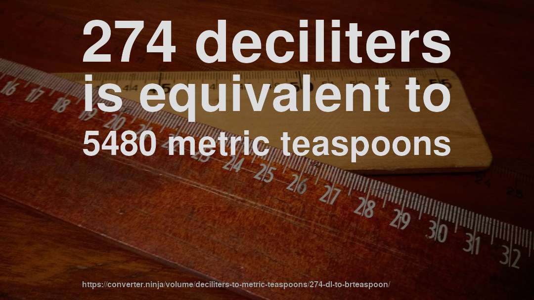 274 deciliters is equivalent to 5480 metric teaspoons
