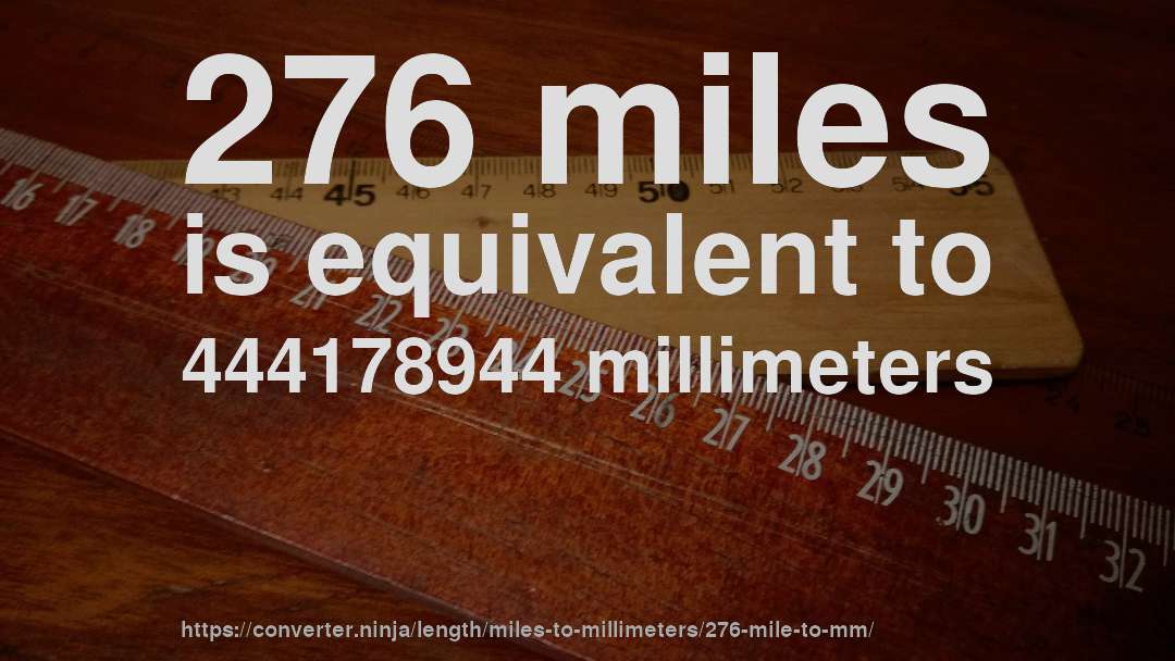 276 miles is equivalent to 444178944 millimeters