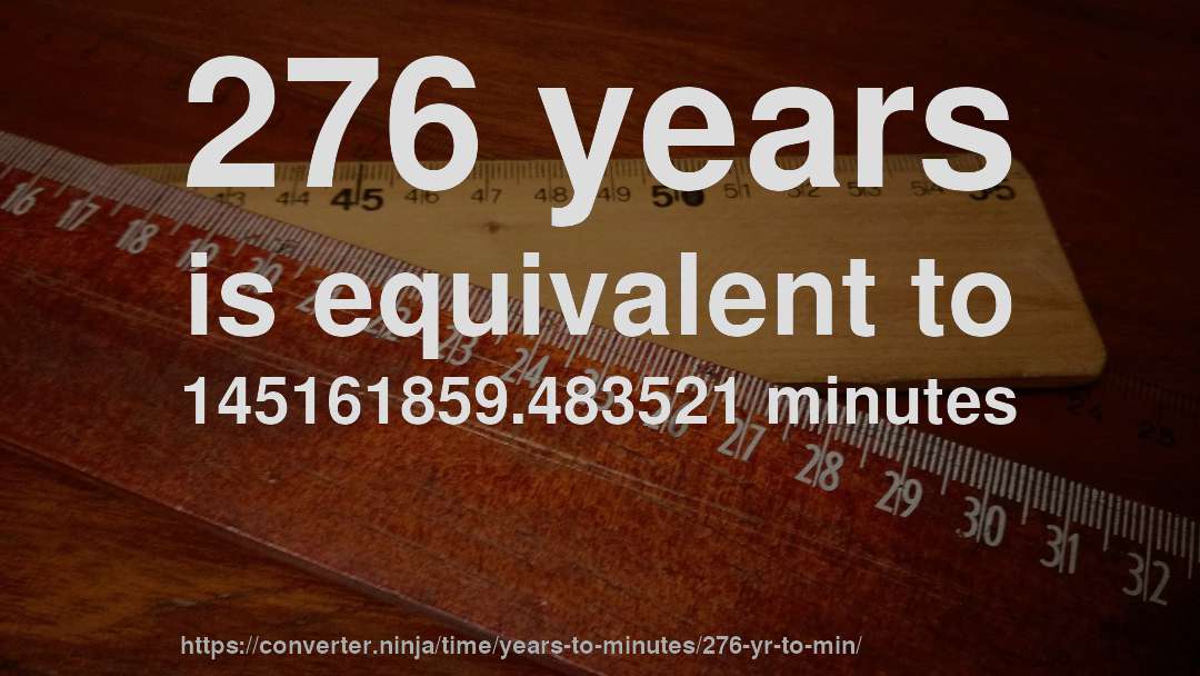 276 years is equivalent to 145161859.483521 minutes