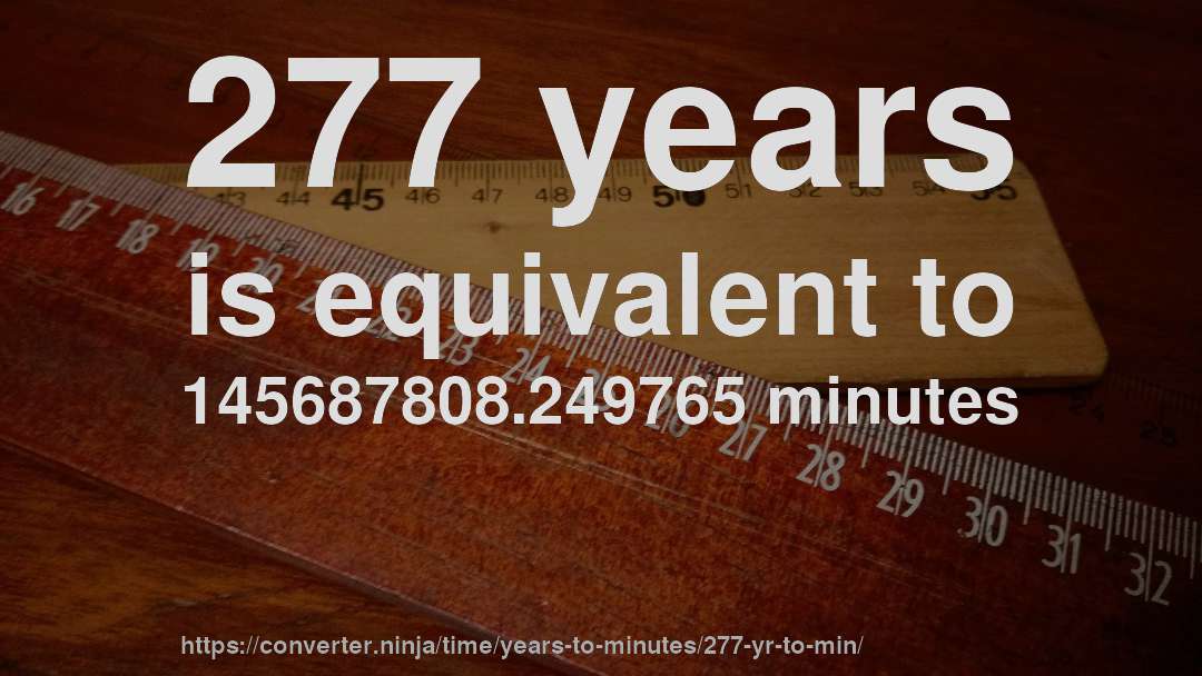 277 years is equivalent to 145687808.249765 minutes
