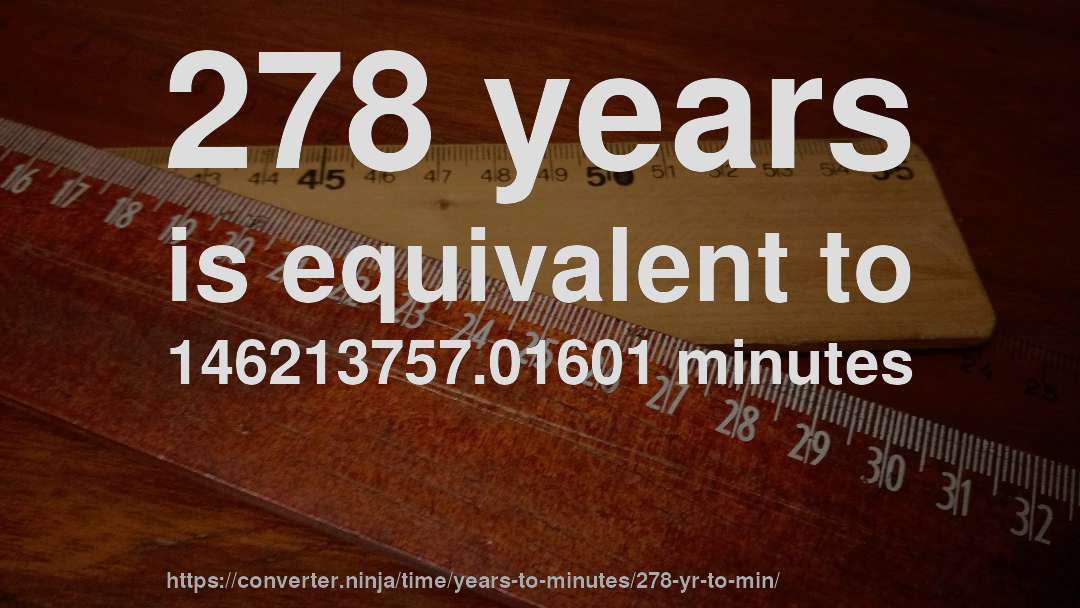 278 years is equivalent to 146213757.01601 minutes