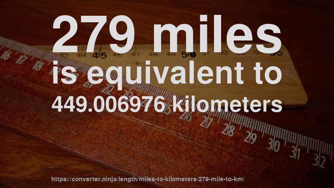 279 miles is equivalent to 449.006976 kilometers