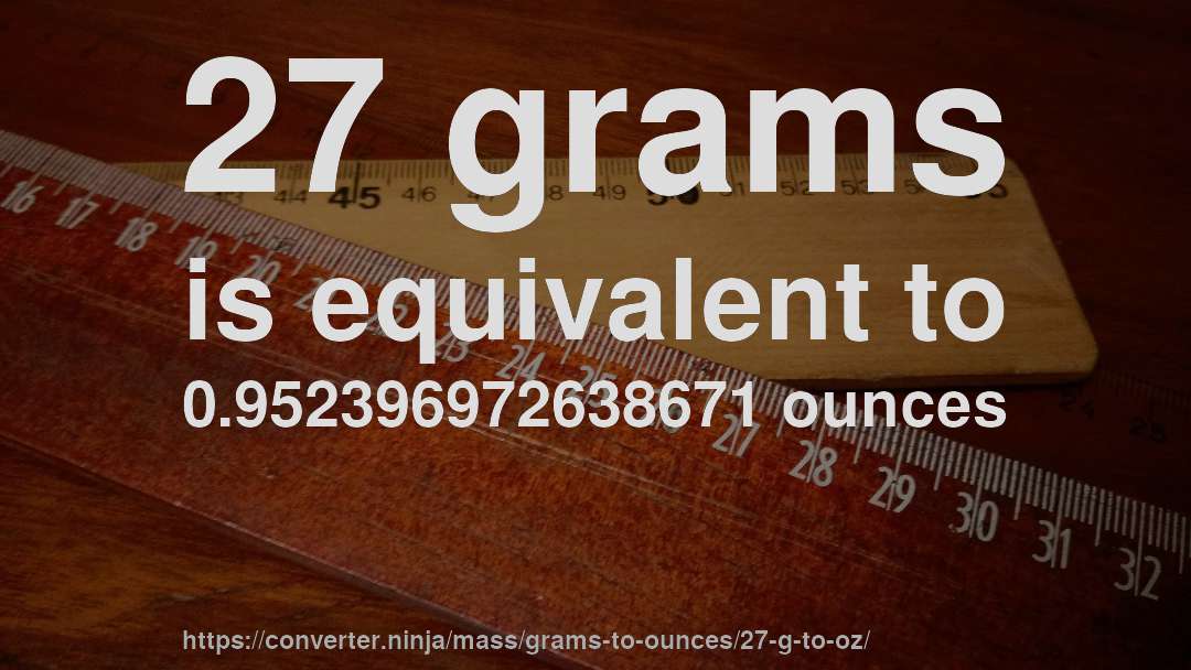 27 grams is equivalent to 0.952396972638671 ounces