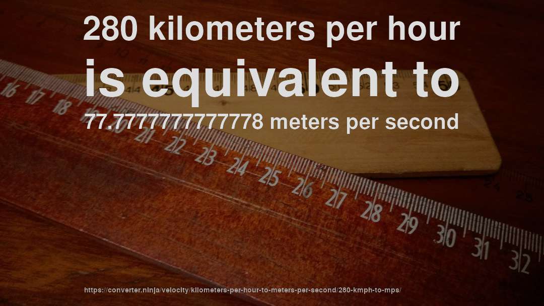 280 kilometers per hour is equivalent to 77.7777777777778 meters per second