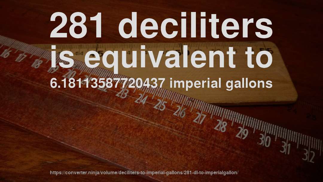 281 deciliters is equivalent to 6.18113587720437 imperial gallons