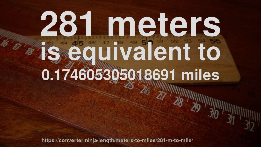 281 meters is equivalent to 0.174605305018691 miles