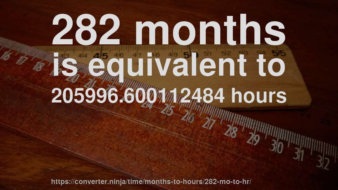 282 months is equivalent to 205996.600112484 hours